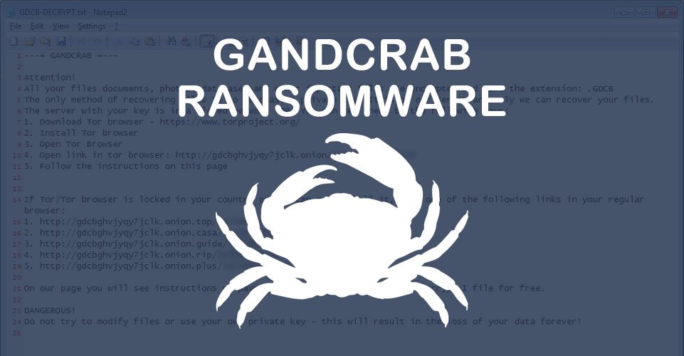 Ransomeware GANDCRAB
